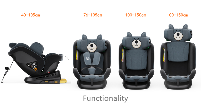 BUF BOOF TWT Plus iSize Autósülés, 360 °-os, 0-36 kg-os forgatással, 40-150 cm, UrsBlack [10]