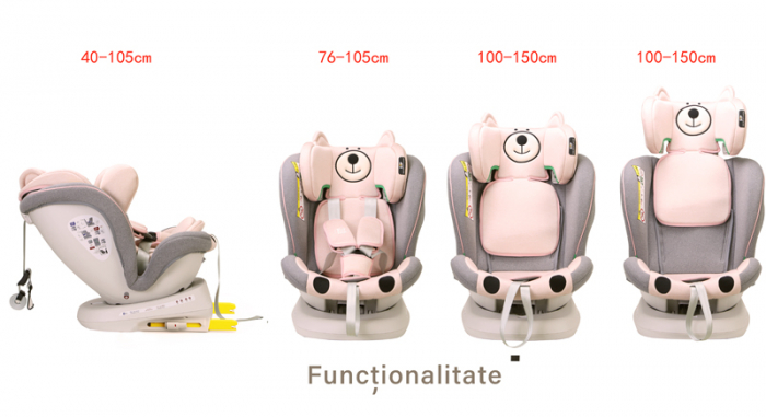 BUF BOOF TWT Plus iSize Autósülés, 360 °-os, 0-36 kg-os forgatással, 40-150 cm, UrsPink [5]