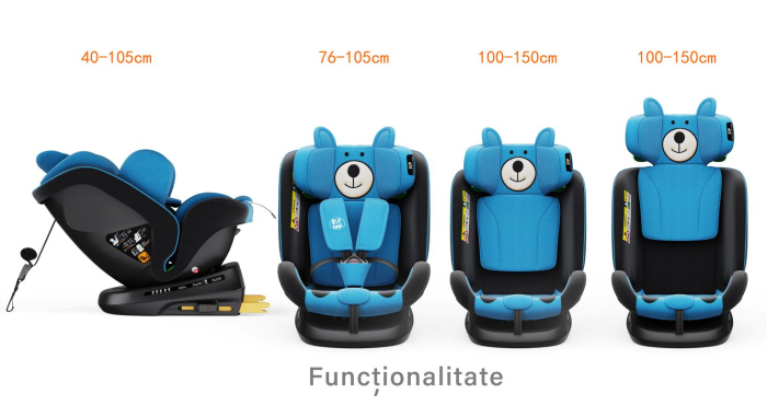 BUF BOOF® TWT Plus DELUXE i-Size R129 360°-ban forgatható ISOFIX autósülés 40–150 cm 0–36 kg UrsBlue [11]