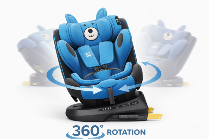 BUF BOOF® TWT Plus DELUXE i-Size R129 360°-ban forgatható ISOFIX autósülés 40–150 cm 0–36 kg UrsBlue [4]