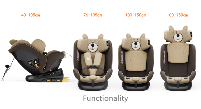 BUF BOOF TWT Plus iSize Autósülés, 360 °-os, 0-36 kg-os forgatással, 40-150 cm, UrsCoffee [7]