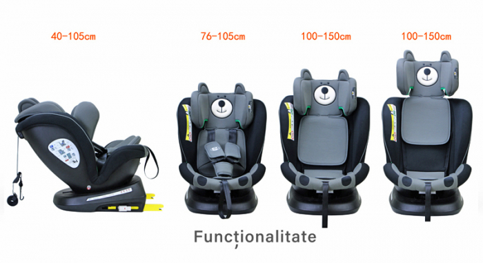 BUF BOOF TWT Plus iSize Autósülés, 360 °-os, 0-36 kg-os forgatással, 40-150 cm, UrsBlack [4]