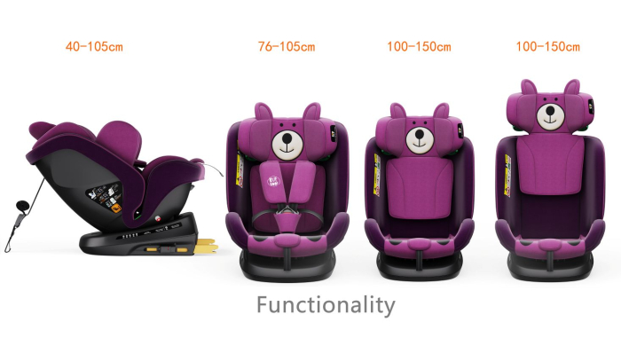 BUF BOOF TWT Plus iSize Autósülés, 360 °-os, 0-36 kg-os forgatással, 40-150 cm, UrsPurple [9]