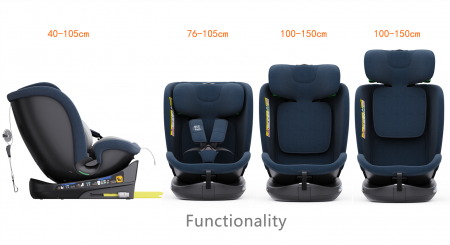 BUF BOOF B-Joy DELUXE iSize Autósülés, 360 °-os, 0-36 kg-os forgatással, 40-150 cm, Blue [3]