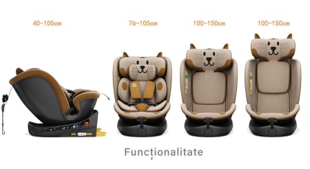 BUF BOOF B-Joy DELUXE iSize Autósülés, 360 °-os, 0-36 kg-os forgatással, 40-150 cm, OrangeCAT [2]