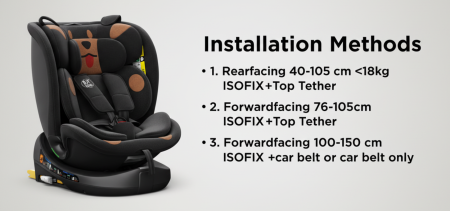 BUF BOOF B-Joy DELUXE iSize Autósülés, 360 °-os, 0-36 kg-os forgatással, 40-150 cm, BlackDOG [4]