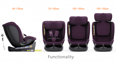 BUF BOOF B-Joy DELUXE iSize Autósülés, 360 °-os, 0-36 kg-os forgatással, 40-150 cm, Purple [2]