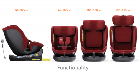 BUF BOOF B-Joy DELUXE iSize Autósülés, 360 °-os, 0-36 kg-os forgatással, 40-150 cm, Red [3]