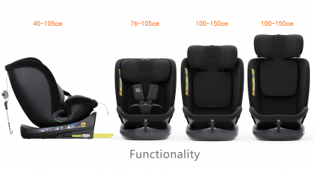 BUF BOOF B-Joy DELUXE iSize Autósülés, 360 °-os, 0-36 kg-os forgatással, 40-150 cm, Grey [2]