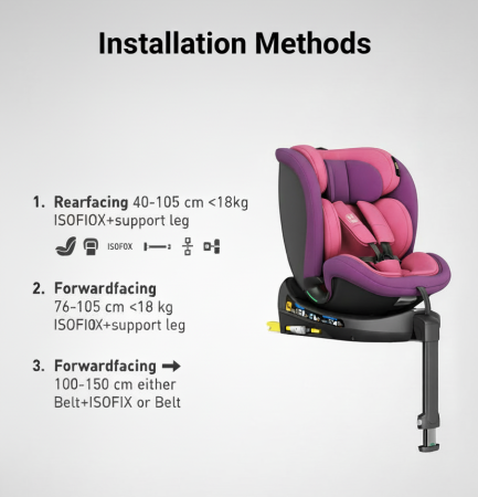BUF BOOF® N-Fix iSize autós gyerekülés, ISOFIX, 360° forgatható, támasztóláb, 165° dönthető alvópozíció, 40–150 cm Pink [9]