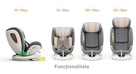 BUF BOOF Platinum DELUXE iSize Autósülés, 360 °-os, 0-36 kg-os forgatással, Top Tether 40-150 cm, Pink [2]