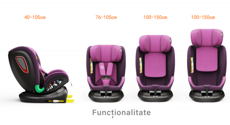BUF BOOF Platinum DELUXE iSize Autósülés, 360 °-os, 0-36 kg-os forgatással, Top Tether 40-150 cm, Purple [2]