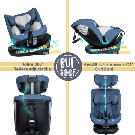 BUF BOOF Saphir Deluxe iSize Autósülés, 360 °-os, 0-36 kg-os forgatással, 40-150 cm, Blue [3]