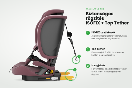BUF BOOF® TravelFold PRO i-Size autósülés, Összecsukható, ISOFIX + Top Tether, 15 pozícióban állítható fejtámla, csak 5,6 kg, 9–36 kg, 76–150 cm, Rózsaszín [8]