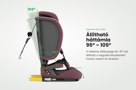 BUF BOOF® TravelFold PRO i-Size autósülés, Összecsukható, ISOFIX + Top Tether, 15 pozícióban állítható fejtámla, csak 5,6 kg, 9–36 kg, 76–150 cm, Rózsaszín [9]