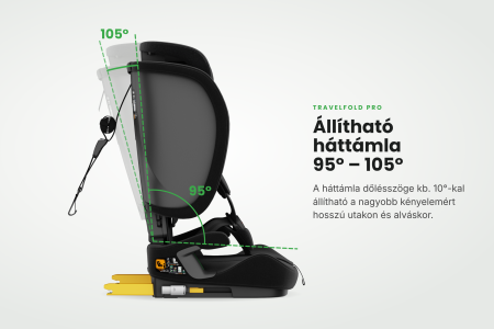 BUF BOOF® TravelFold PRO i-Size autósülés, Összecsukható, ISOFIX + Top Tether, 15 pozícióban állítható fejtámla, csak 5,6 kg, 9–36 kg, 76–150 cm, Fekete [9]