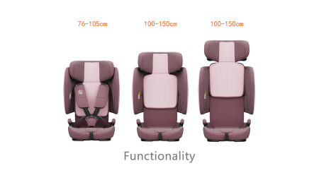BUF BOOF® TravelFold PRO i-Size autósülés, Összecsukható, ISOFIX + Top Tether, 15 pozícióban állítható fejtámla, csak 5,6 kg, 9–36 kg, 76–150 cm, Rózsaszín [10]