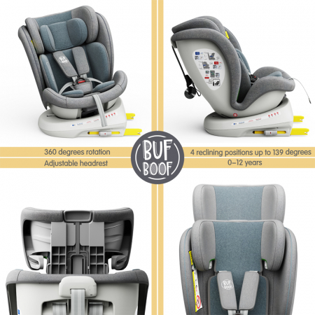 BUF BOOF TWT Plus iSize Autósülés, 360 °-os, 0-36 kg-os forgatással, 40-150 cm, LightBlue [2]