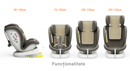 BUF BOOF TWT Plus iSize Autósülés, 360 °-os, 0-36 kg-os forgatással, 40-150 cm, LightBrown [2]