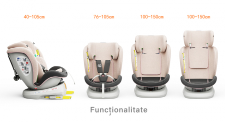 BUF BOOF TWT Plus iSize Autósülés, 360 °-os, 0-36 kg-os forgatással, 40-150 cm, LightPink [3]