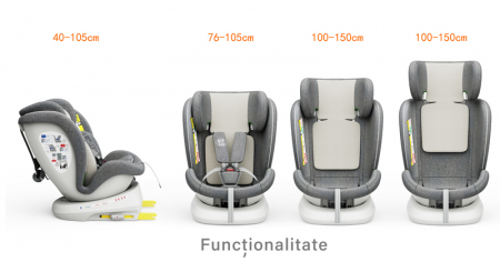 BUF BOOF TWT Plus iSize Autósülés, 360 °-os, 0-36 kg-os forgatással, 40-150 cm, CreamGrey [3]