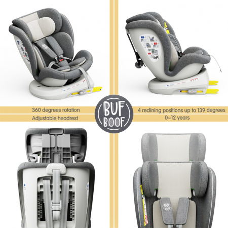 BUF BOOF TWT Plus iSize Autósülés, 360 °-os, 0-36 kg-os forgatással, 40-150 cm, CreamGrey [2]