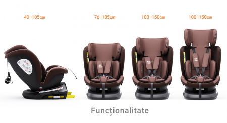 BUF BOOF TWT Plus iSize Autósülés, 360 °-os, 0-36 kg-os forgatással, 40-150 cm, Coffee [3]