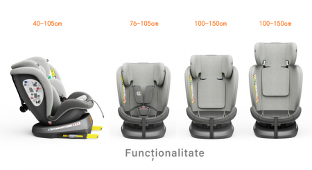 BUF BOOF TWT Plus iSize Autósülés, 360 °-os, 0-36 kg-os forgatással, 40-150 cm, DuoGrey [3]