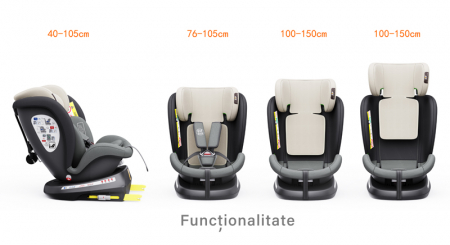 BUF BOOF TWT Plus iSize Autósülés, 360 °-os, 0-36 kg-os forgatással, 40-150 cm, MandaraGrey [3]