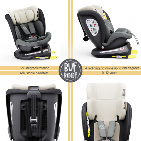 BUF BOOF TWT Plus iSize Autósülés, 360 °-os, 0-36 kg-os forgatással, 40-150 cm, MandaraGrey [2]