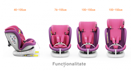 BUF BOOF TWT Plus iSize Autósülés, 360 °-os, 0-36 kg-os forgatással, 40-150 cm, UnicornPink [3]