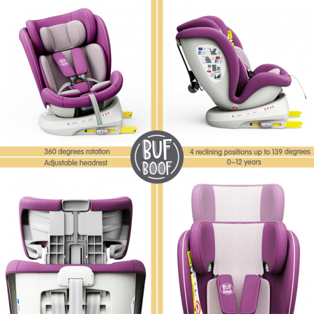BUF BOOF TWT Plus iSize Autósülés, 360 °-os, 0-36 kg-os forgatással, 40-150 cm, Purple [3]