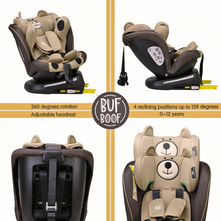 BUF BOOF TWT Plus iSize Autósülés, 360 °-os, 0-36 kg-os forgatással, 40-150 cm, UrsCoffee [2]