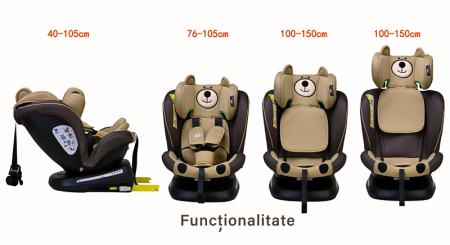 BUF BOOF TWT Plus iSize Autósülés, 360 °-os, 0-36 kg-os forgatással, 40-150 cm, UrsCoffee [1]