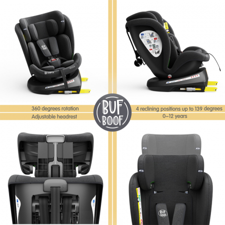 BUF BOOF TWT Plus iSize Autósülés, 360 °-os, 0-36 kg-os forgatással, 40-150 cm, BlackJeans [2]