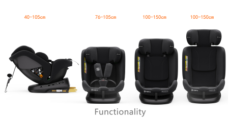 BUF BOOF® TWT Plus DELUXE i-Size R129 360°-ban forgatható autós gyerekülés, ISOFIX, 40–150 cm (0–36 kg) BlackJeans [11]