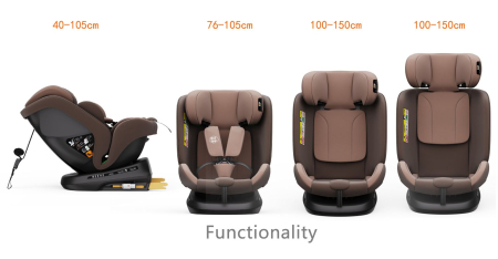 BUF BOOF® TWT Plus DELUXE i-Size R129 360°-ban forgatható autós gyerekülés, ISOFIX, 40–150 cm (0–36 kg) Coffee [10]