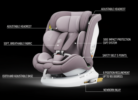 BUF BOOF TWT Plus iSize Autósülés, 360 °-os, 0-36 kg-os forgatással, 40-150 cm, LightRed [4]