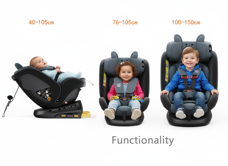 BUF BOOF TWT Plus iSize Autósülés, 360 °-os, 0-36 kg-os forgatással, 40-150 cm, UrsBlack [3]