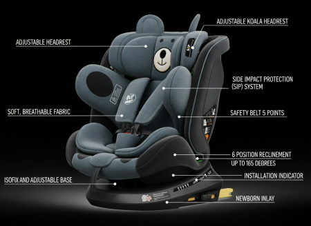 BUF BOOF TWT Plus iSize Autósülés, 360 °-os, 0-36 kg-os forgatással, 40-150 cm, UrsBlack [8]