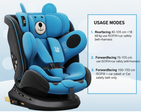 BUF BOOF® TWT Plus DELUXE i-Size R129 360°-ban forgatható ISOFIX autósülés 40–150 cm 0–36 kg UrsBlue [4]