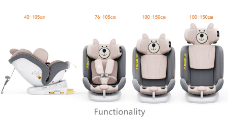 BUF BOOF TWT Plus iSize Autósülés, 360 °-os, 0-36 kg-os forgatással, 40-150 cm, UrsPink [7]