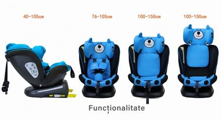 BUF BOOF TWT Plus iSize Autósülés, 360 °-os, 0-36 kg-os forgatással, 40-150 cm, UrsBlue [2]
