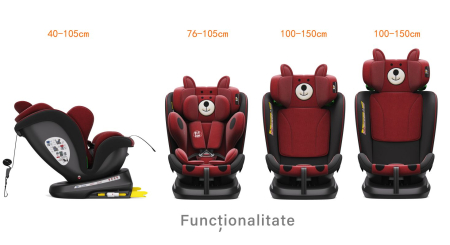 BUF BOOF TWT Plus iSize Autósülés, 360 °-os, 0-36 kg-os forgatással, 40-150 cm, UrsRed [1]