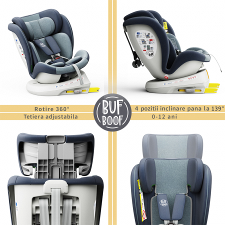 BUF BOOF TWT Plus iSize Autósülés, 360 °-os, 0-36 kg-os forgatással, 40-150 cm, Blue [3]