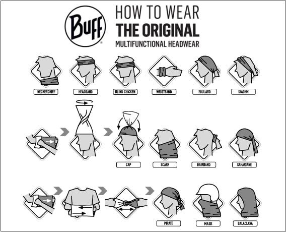 How to wear
