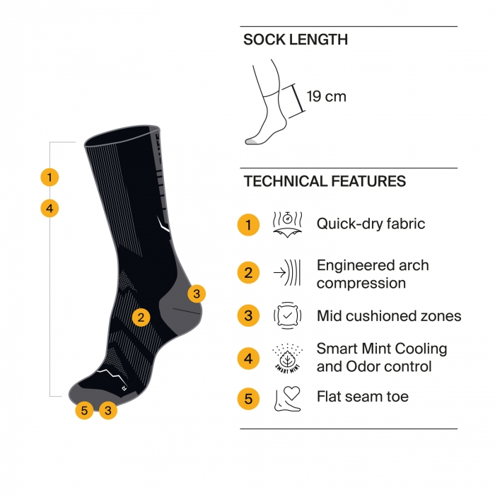 Sosete DryFlx Crew - DC Camelia [4]
