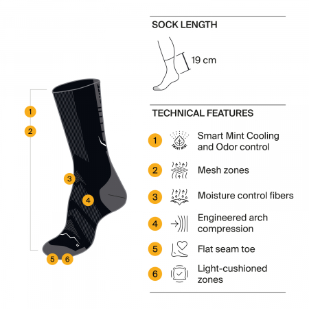 Sosete Coolnet Crew - CC Graphite [3]
