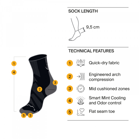 Sosete DryFlx Quarter - DQ Camelia [3]