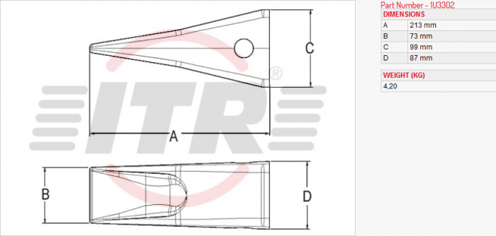 Dinte Central 1U3302 [4]